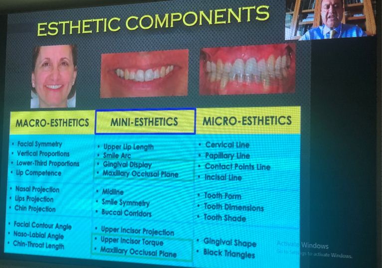Các tiêu chí đánh giá thẩm mỹ khuôn mặt từ macro đến micro.